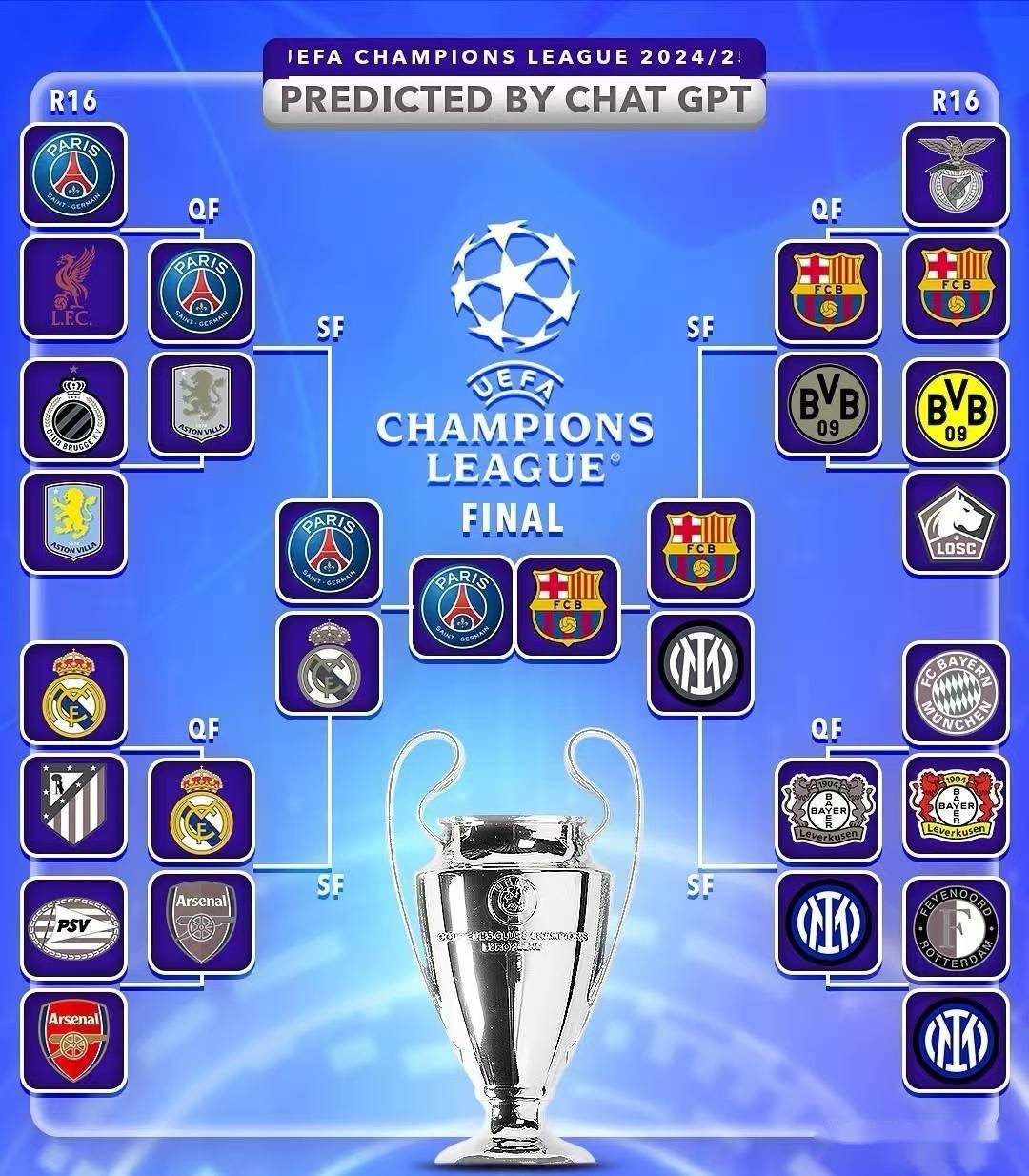 包含欧冠八强名单齐全，强强对话即将上演的词条