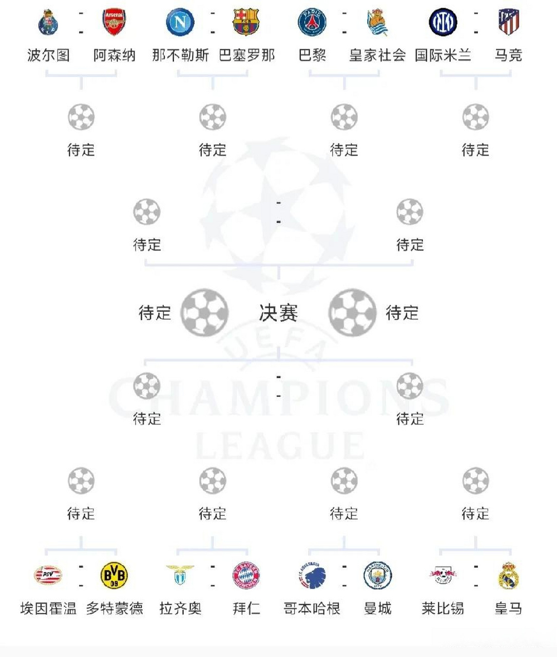包含欧冠八强名单齐全，强强对话即将上演的词条